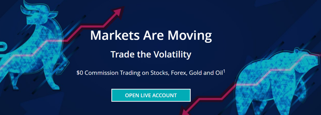 fxcm volatility