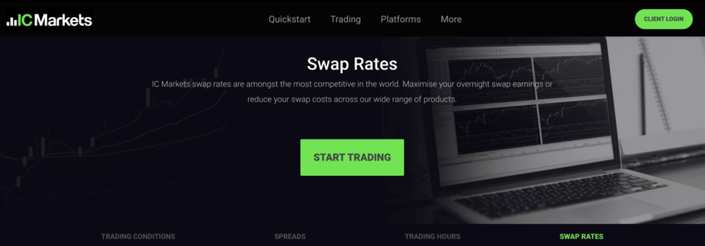 Trading and Non-Trading Fees Overnight Fees, Rollovers, or Swaps